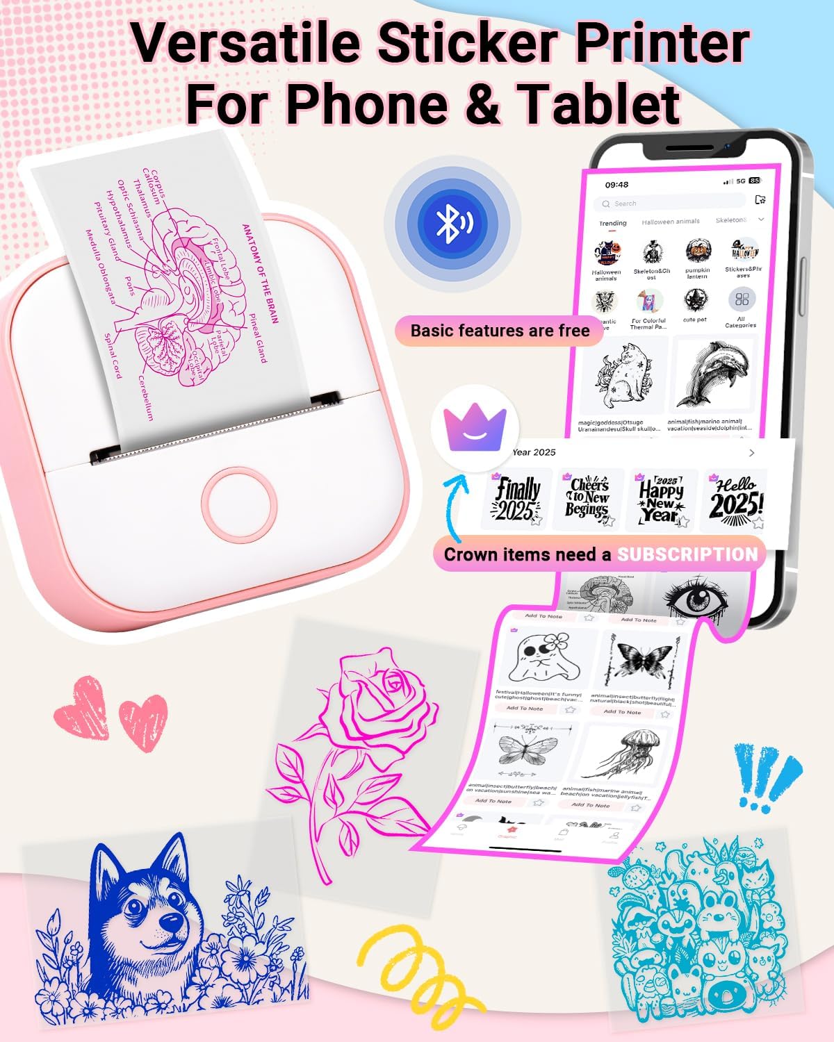 Sticker Printer - T02 Inkless Sticker Maker Machine, Mini Portable Thermal Label Maker, Pocket Memo Receipt Printer for Study Graphics, Anatomical Diagrams, Photos, Pink
