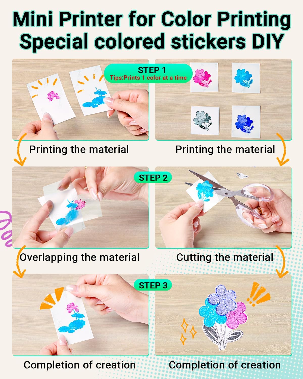 Print Pods Mini Printer - T02 Sticker Printer, Portable Thermal Inkless Label Maker Machine, Pocket Phone Adhesive Labeler for Study Graphic, Anatomical Diagram, Photo, Receipt, Green