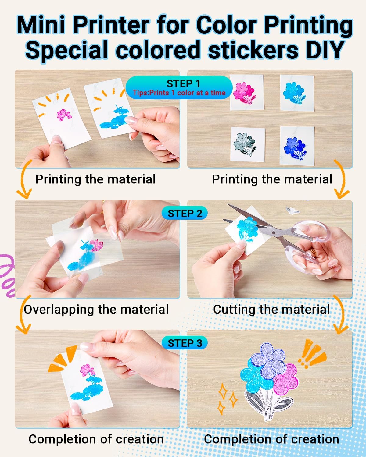 Memoking T02 Sticker Printer - Print Pods Mini Printer Portable Thermal Inkless Label Maker Pocket Phone Labeling Machine for Study Graphic, Anatomical Diagram, Receipts, Photo, White