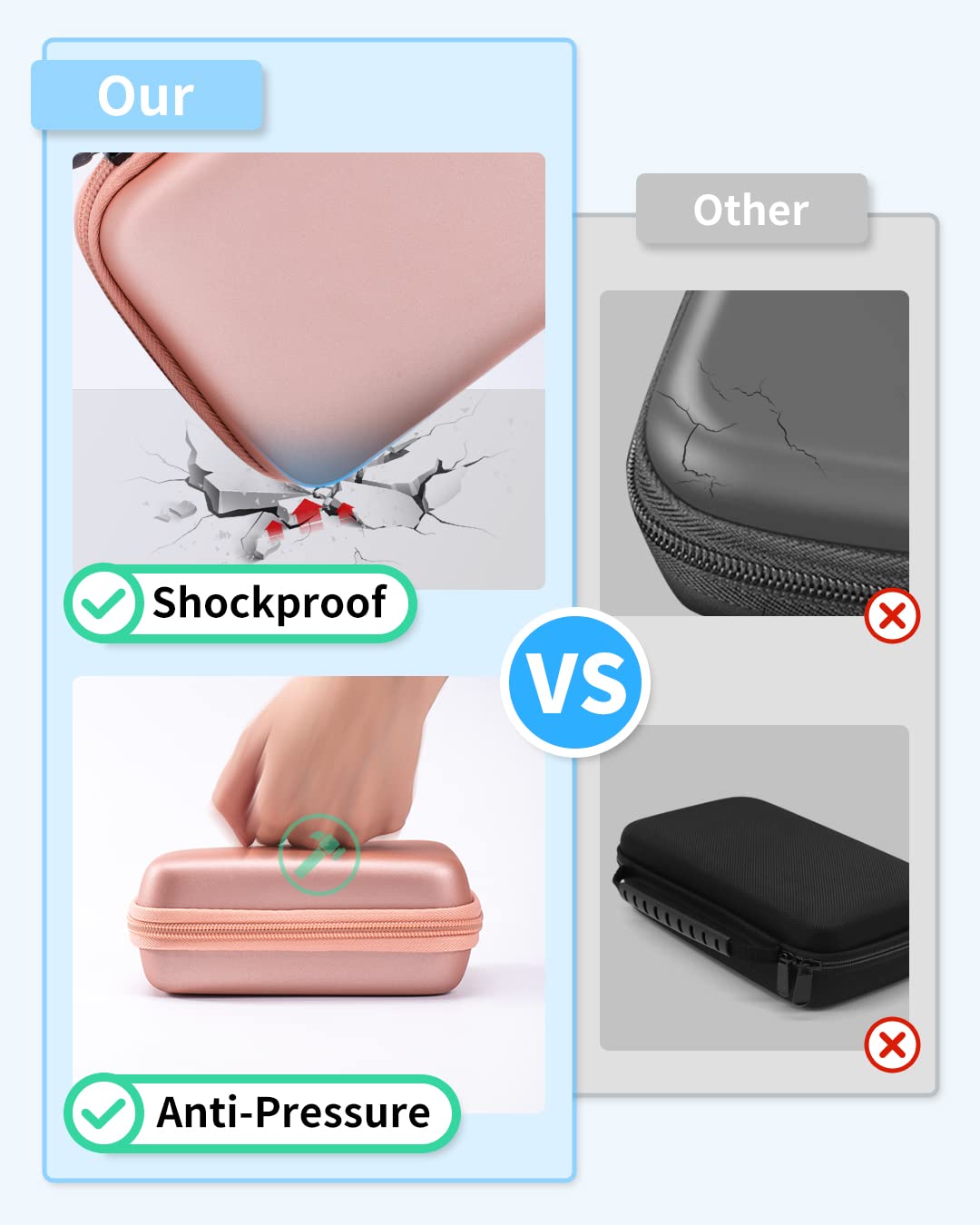 Memoking T02 Hard Storage Case - Compatible with Phomemo D30, SUPVAN E10, NIIMBOT D11, JADENS D110 and More, with Zipper Mesh Pocket, Waterproof Shockproof Case, Pink (Only Case)