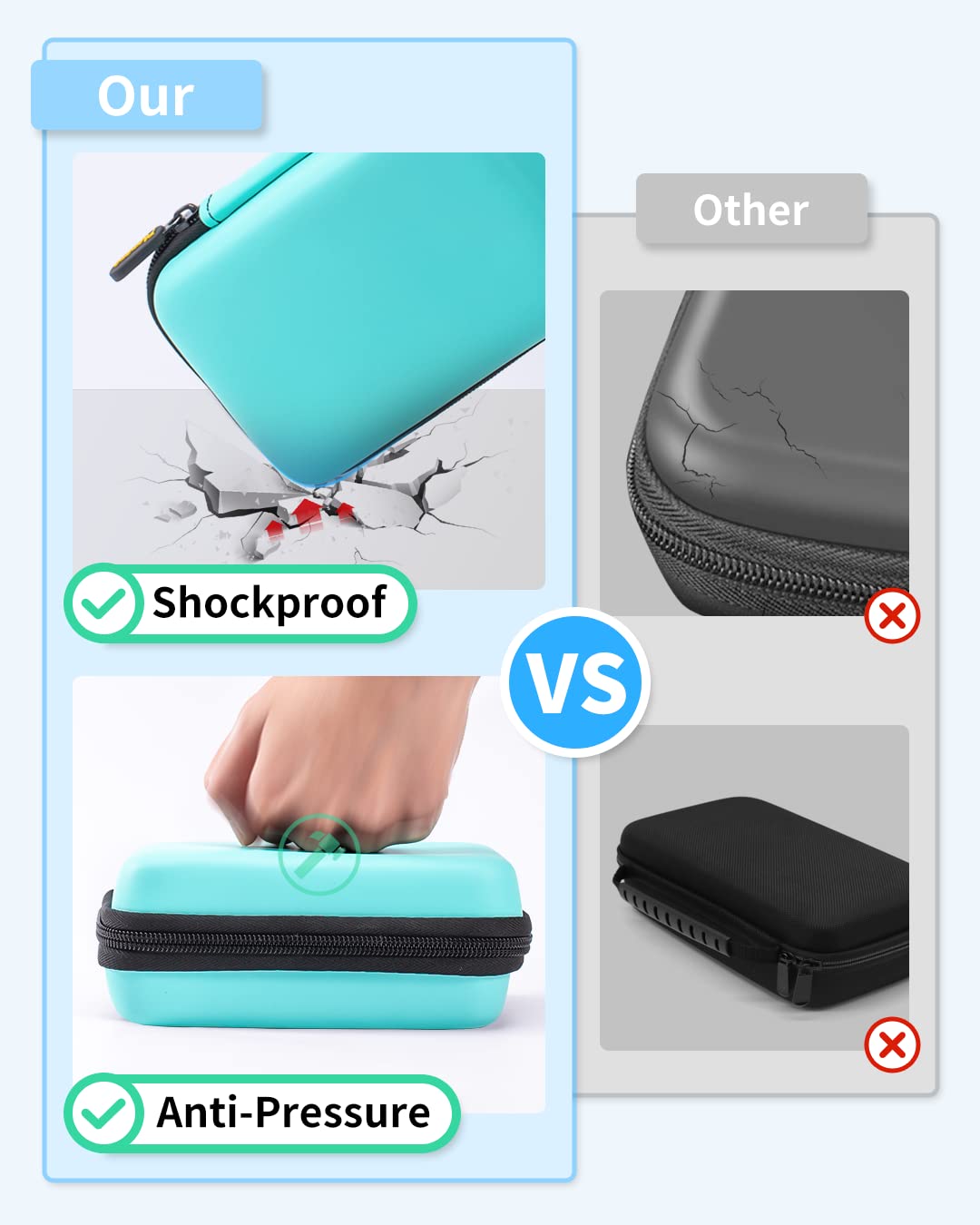 Memoking T02 Hard Storage Case - Compatible with Phomemo D30, SUPVAN E10, NIIMBOT D11, JADENS D110 and More, with Zipper Mesh Pocket, Waterproof Shockproof Case, Green (Only Case)