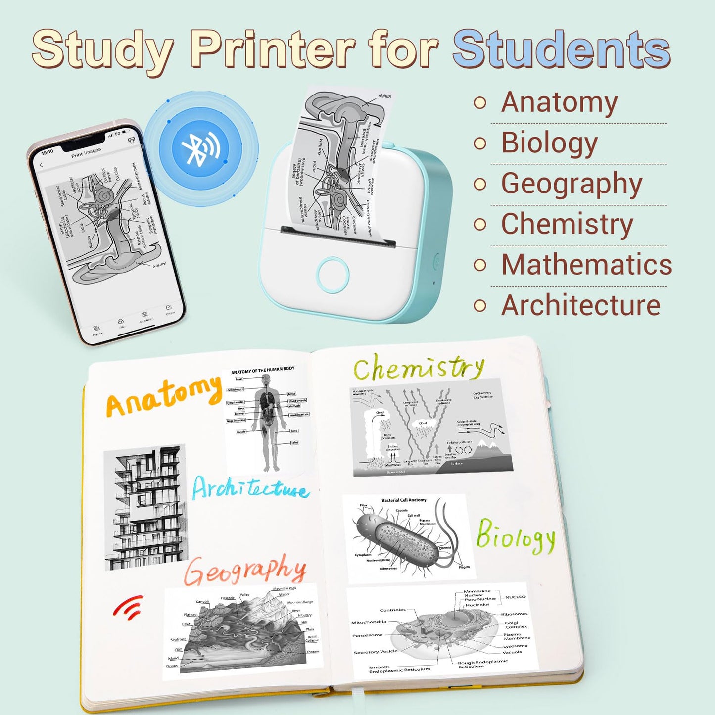 Mini Printer - Sticker Printer T02 Portable Thermal Printer Inkless Sticker Maker Machine Pocket Bluetooth Receipt Printers Phone Printer for Learning, Study Notes, Anatomical Diagram, Photos, Journal