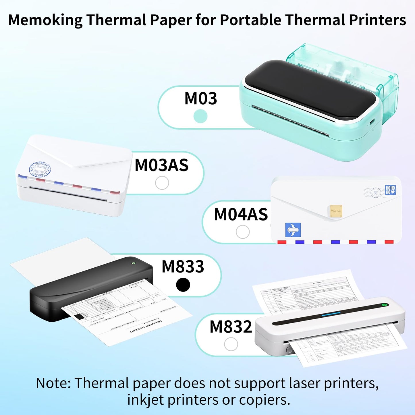 Memoking Wit zelfklevend thermisch papier, olie- en waterdicht, 80 mm x 3500 mm, voor stickerprinters, M03/M03S/M03A/M03AS/M04S/M04AS en thermische printer M833/M832/M834/M835, 2 jaar houdbaar, 3