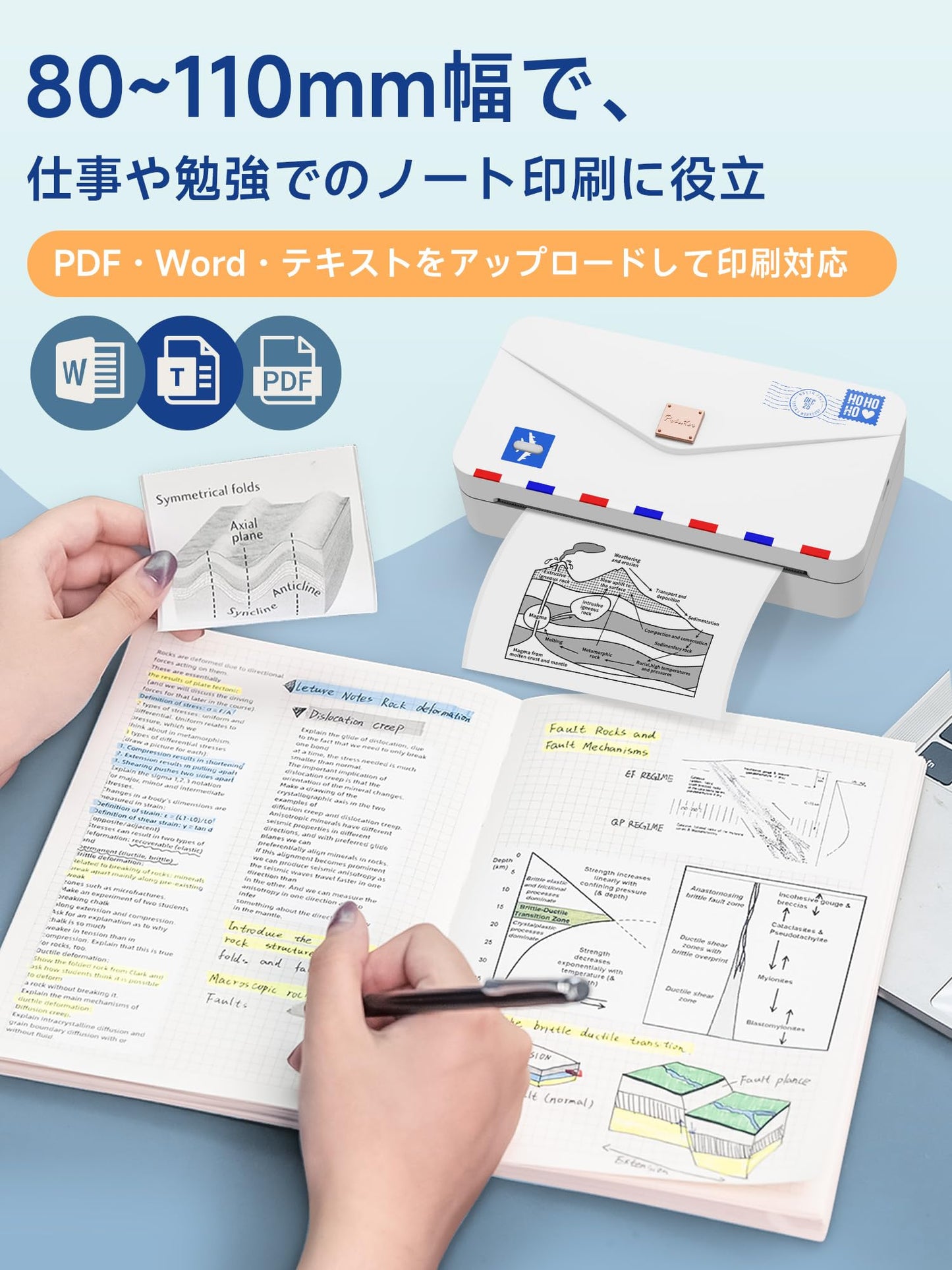 サーマルプリンター モバイルプリンター ラベルライター ラベルプリンター スマホ対応 モノクロ Memoking M04AS 感熱プリンター 15mm 53mm・80mm 110mm用紙対応 300dpi 文書/写真/ノート/手帳/ラベルに最適 クリスマスギフト フォメモ 多言語に対応 ホワイト在宅勤務 自宅学習 プレゼント