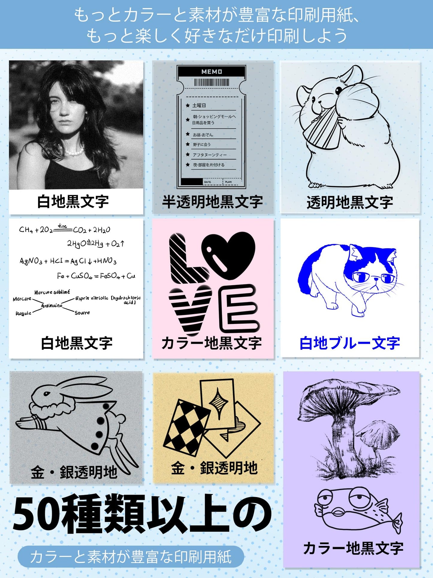 サーマルプリンター M02 ミニプリンター スマホ対応 モバイルプリンター 感熱プリンター Memoking メモプリンター コンパクトプリンター フォトプリンター Bluetooth接続 学習ノート/はがき/写真アルバム/手帳/メモ/買い物リストに使用 専用アプリ 日本語対応 3本ロール状の感熱紙が付属 フォメモ ホワイト
