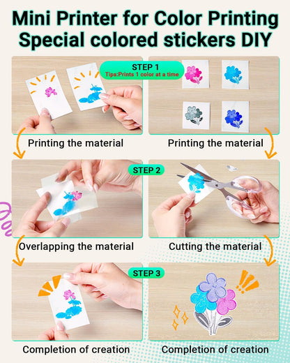 Print Pods Mini Printer - T02 Sticker Printer, Portable Thermal Inkless Label Maker Machine, Pocket Phone Adhesive Labeler for Study Graphic, Anatomical Diagram, Photo, Receipt, Green