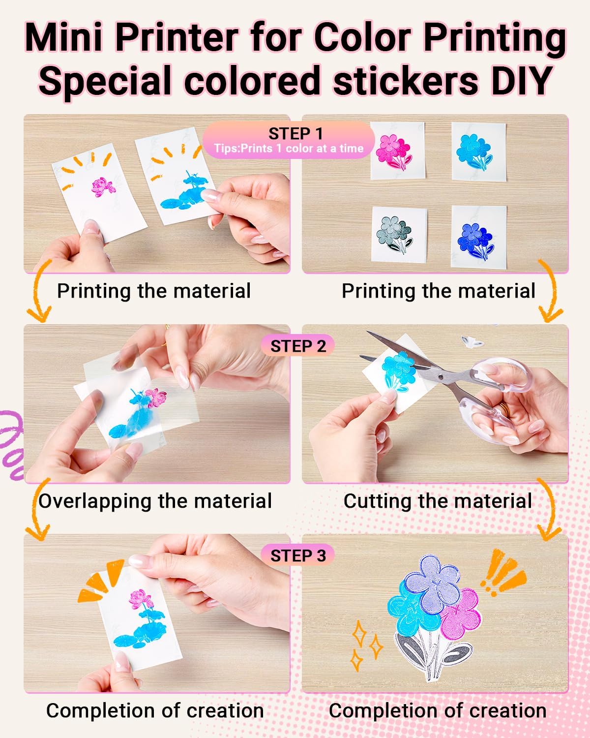 Sticker Printer - T02 Inkless Sticker Maker Machine, Mini Portable Thermal Label Maker, Pocket Memo Receipt Printer for Study Graphics, Anatomical Diagrams, Photos, Pink