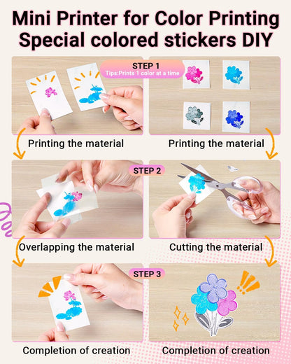 Sticker Printer - T02 Inkless Sticker Maker Machine, Mini Portable Thermal Label Maker, Pocket Memo Receipt Printer for Study Graphics, Anatomical Diagrams, Photos, Pink