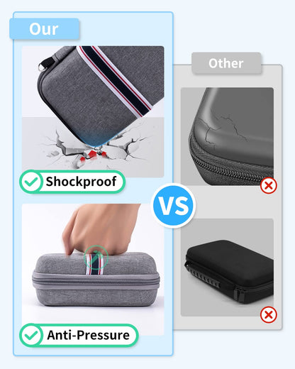 Memoking T02 Hard Storage Case - Compatible with Phomemo D30, SUPVAN E10, NIIMBOT D11, JADENS D110 and More, with Zipper Mesh Pocket, Waterproof Shockproof Case, Grey (Only Case)