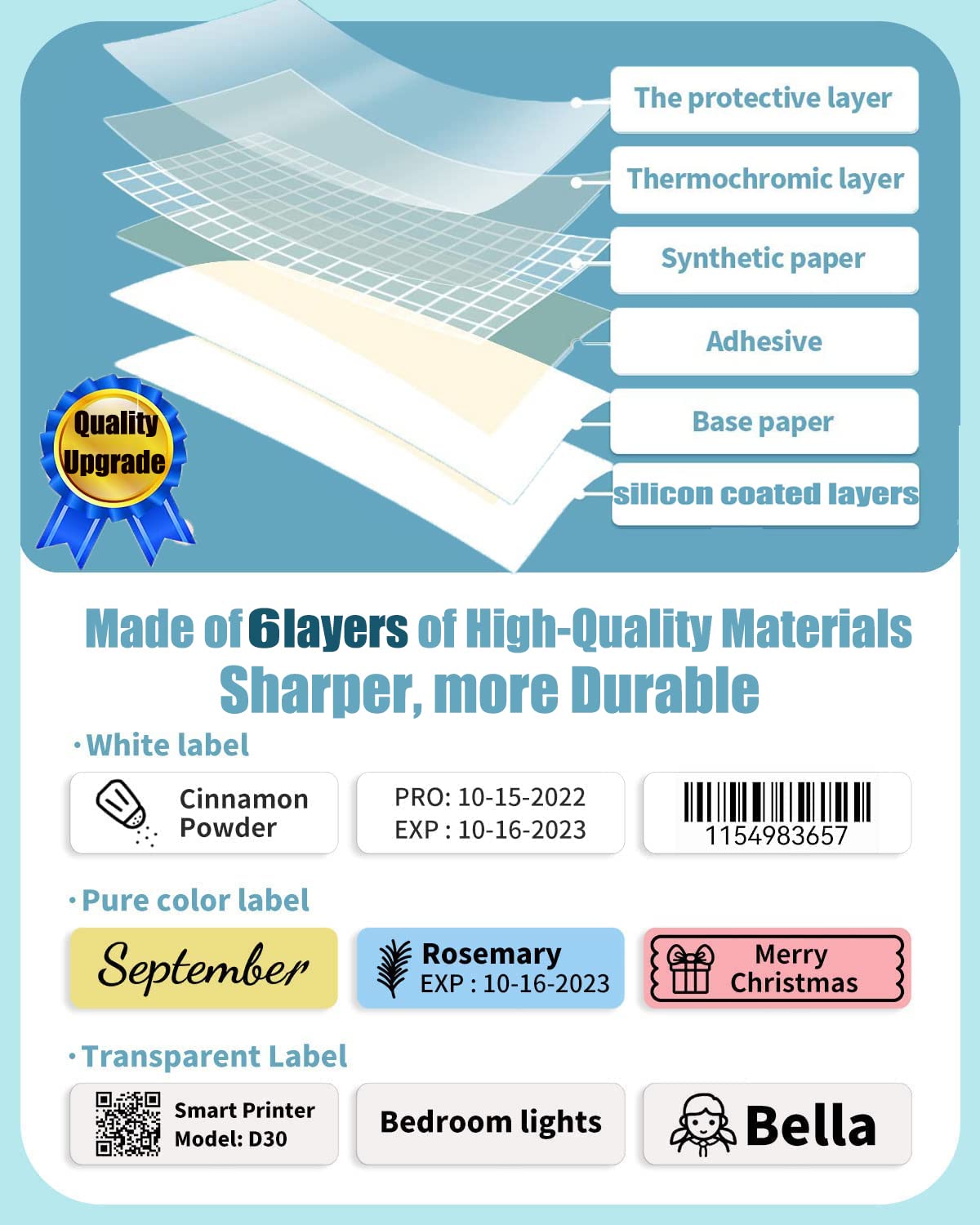 D30 Labels - Compatible with Phomemo D30 /D30S / Q30S / D35 Labels Maker Machine-0.47''x1.57''(12x40mm) - D30 Labels Tape for Home & Office Use - 3 Rolls,160 Labels/Roll,White