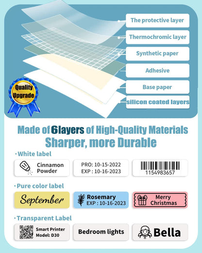 D30 Labels - Compatible with Phomemo D30 /D30S / Q30S / D35 Labels Maker Machine-0.47''x1.57''(12x40mm) - D30 Labels Tape for Home & Office Use - 3 Rolls,160 Labels/Roll,White